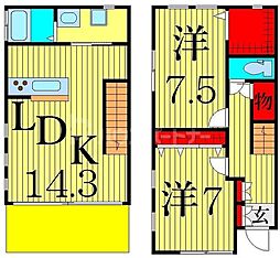 フラゴナール新宿