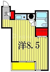 ガラ・シティ金町