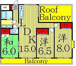 足立区六木１丁目