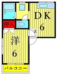 パルチール・サトー