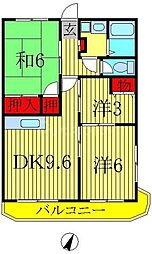足立区神明南２丁目
