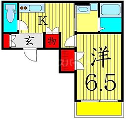 葛飾区高砂２丁目