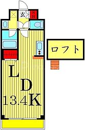 葛飾区東新小岩６丁目