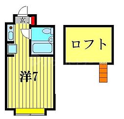 葛飾区青戸１丁目