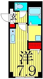 江戸川区北小岩２丁目