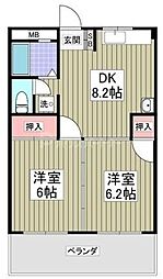 とくしんハイツ 205