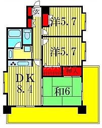 ディナ・スカーラお花茶屋
