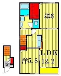 ブライトガーデン