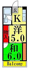 葛飾区柴又３丁目