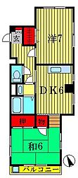 マンションラメール 201