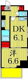 パルス小岩アネスタージュ 601