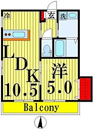 グランソメ