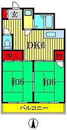 三栄ビル