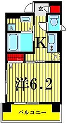 シャローム南小岩 801