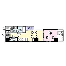 アドア・メディテレーニアン