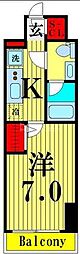 GENOVIA金町 1403