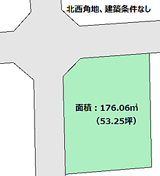 佐倉市井野の土地