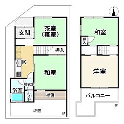 京都市東山区福稲柿本町