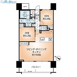 ザ・プレミア新潟駅万代 1703
