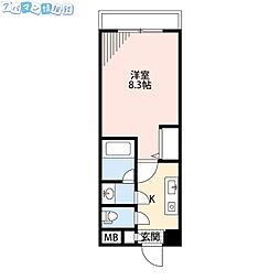 BUENA川端町4丁目弐番館 204