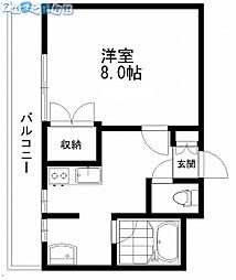 セントラルコート上大川前