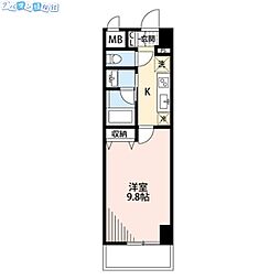 パークソレイユ新潟駅前 502