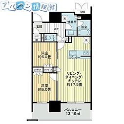 ザ・サーパスタワー新潟万代シティ
