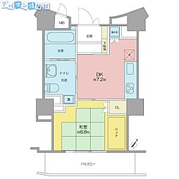 サンソフィア新潟