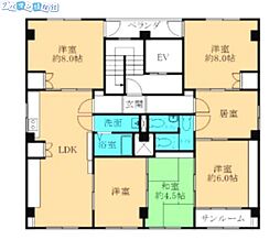 二葉コーポラス
