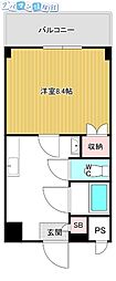 ガーデンヒルズ 201