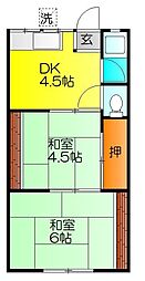 メゾン茨田