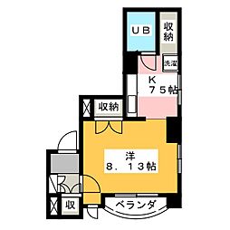 落合サンライズマンション 501