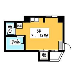 フォレストヒルズ 101