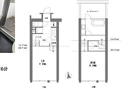 ラグゼナ東高円寺 502