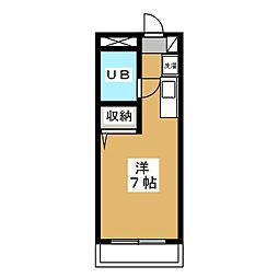 中野区東中野１丁目
