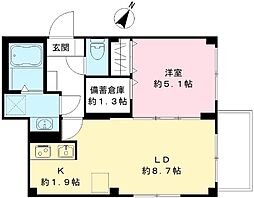 ＰＡＲＫＭＡＩＳＯＮ 302