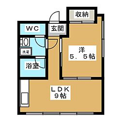 リバーサイドビル下井草 401