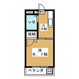 ベルトリーモモイ 303