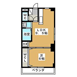 西荻ユニティー 401