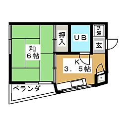 メゾン・ド・ブラン 401