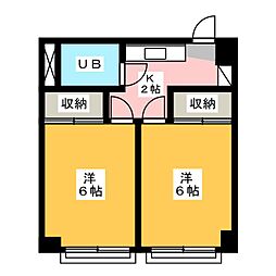 ベルシャトー 201