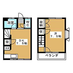 ハイツ・エム 101