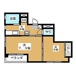 ロハス吉祥寺 303