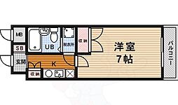 ディスターアベニュー