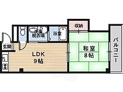 シャンドール太秦
