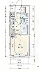 アドバンス京都エーデル