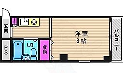 フローレンス京都