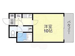 ピラーズ御所西