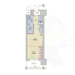 リシュドール梅小路