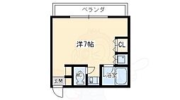 ゴルフ場前ヴィレッジ